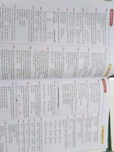 NEET Study Material 1st Year