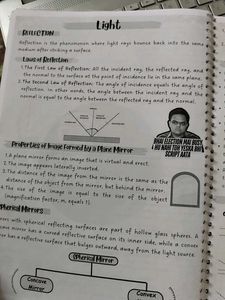Class 10 CBSE Science Book