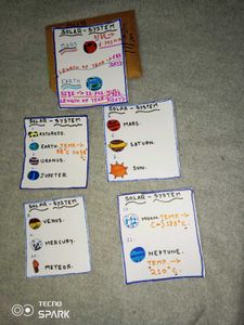 Solar System Classic Cards. ADDITION PACK.