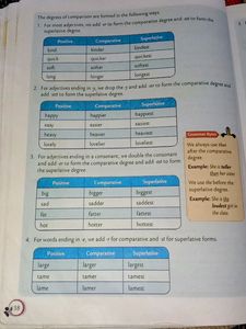 English Grammar For Class 4th