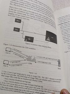 System Design Interview: Volume 1