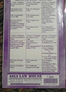 Law Books.