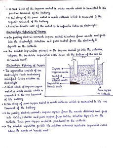 Metals And Non-metals Handwritten Notes Class 10