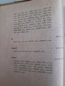 Antique Bengali Book