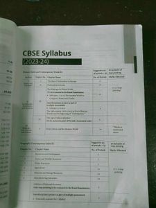 CBSE Class 10th Books