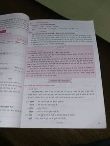 Navneet Hindi Digest 7th Std