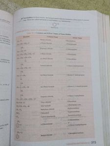 Xamidea Chemistry Class XII