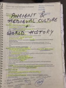 Ancient Medieval &amp; Modern History handwritten note
