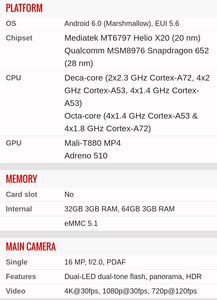 LeEco Le2 Full Working Mobile Phone