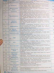 GodFather Topper&#39;s Handbook Science