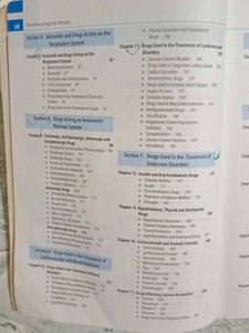 Pharmacology for Nurses