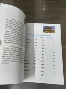Nepal Darshan Book