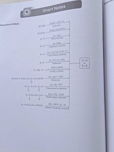 PHYSICS WALLAH CHEMISTRY MODULE (XI)