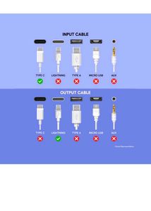 White iphone - c type charger