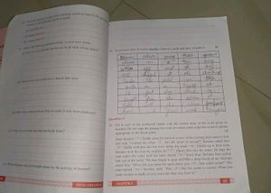 Total English 9 Class Grammar Morning Star ICSE