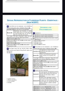 NEETPREP Mcqs Sheets For Neet