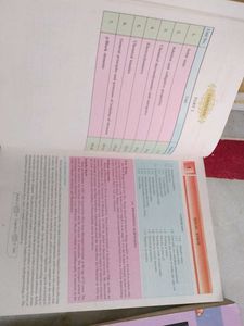 Chemistry Textbook Class XII - Part 1 &amp; 2