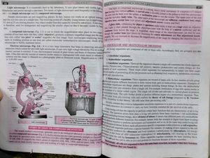 CBSE Class 9 Biology Pradeeps SCIENCE book