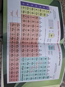 OP TANDON PART 1 CLASS 11TH CBSE REFERENCE