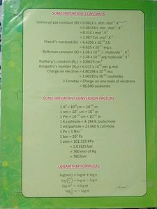 catalyst 2puc Study Material And Question Bank