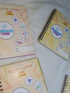Aakash Flashcards For Class X