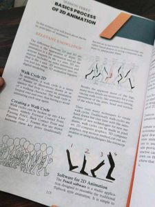 Animator Class XI Textbook