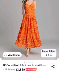 Bright Orange Crochet Lace Dress From Europe