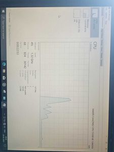 LENOVO Thinkpad T60