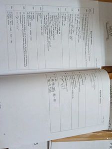ICSE 10 Competency Based Questions