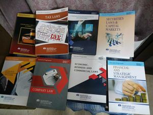 CS Executive Program MODULE 1 &amp;2