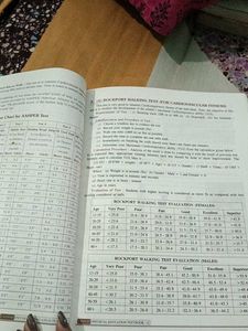 CBSE Physical Education Textbook