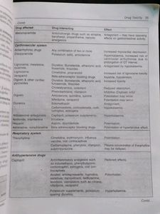 #pharmacology #nursing #surendersingh #academa