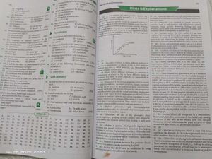 MTG Neet Biology 36 Year Paper Solved 2023 -1988
