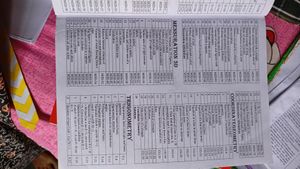 Competitive Exam Math Book
