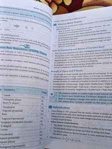 mtg NCERT Fingertips