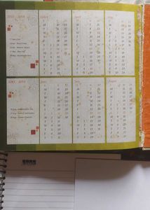 Combo Of 4 New Diaries (Limited Time Sale)