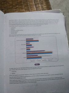 CAT,XAT,MAT, BANK, RAILWAY,ALL EXAMS,IT WILL HELP U