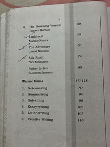 Snapshots And Hornbill - Class 11 English Textbook