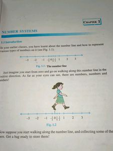 Class 9 Maths Book Ncert