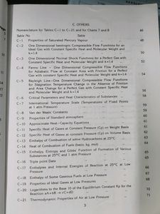 Thermodynamics Data Hand Book