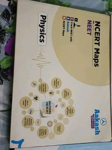 Ncert Maps For Neet