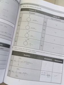 Organic Chemistry For Jee