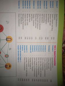 Information Technology Class 9