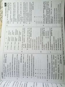 Ncert Maps For Neet