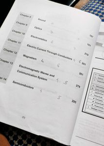 STD- XI boards + mhtcet books set