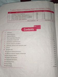 Class 12 Pcb Questions Bank