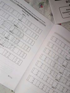 NEET Class 11th Zoology DPP