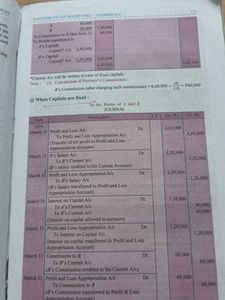 Accountancy Class XII - D.K. Goel