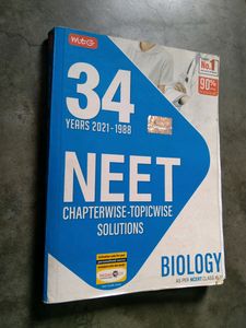 Previous Year Question Bank For NEET.