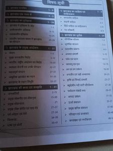 SB Exam Jharkhand Samanya Gyan